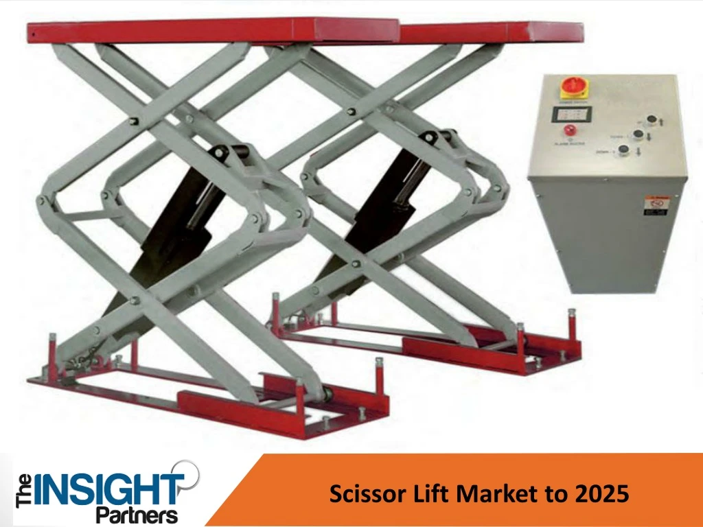 scissor lift market to 2025