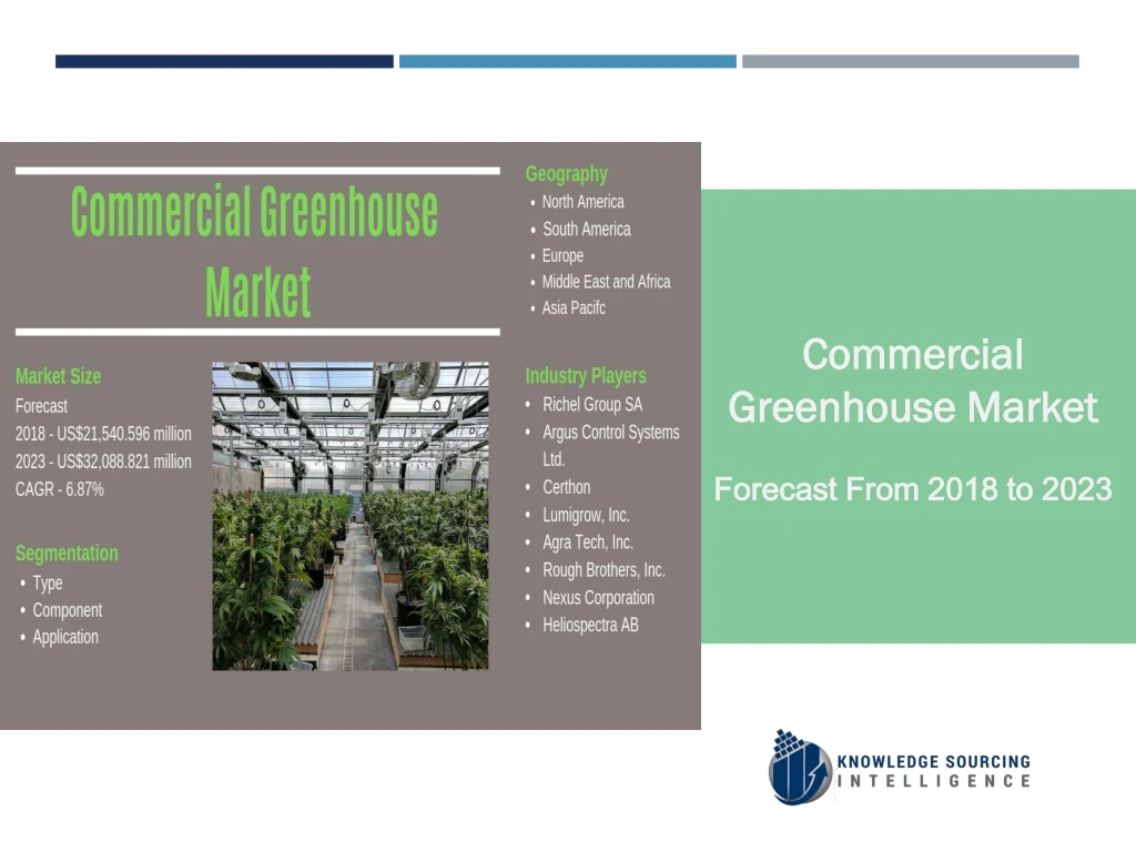 commercial greenhouse market forecast from 2018