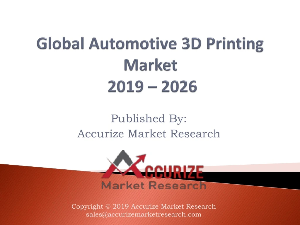 global automotive 3d printing market 2019 2026