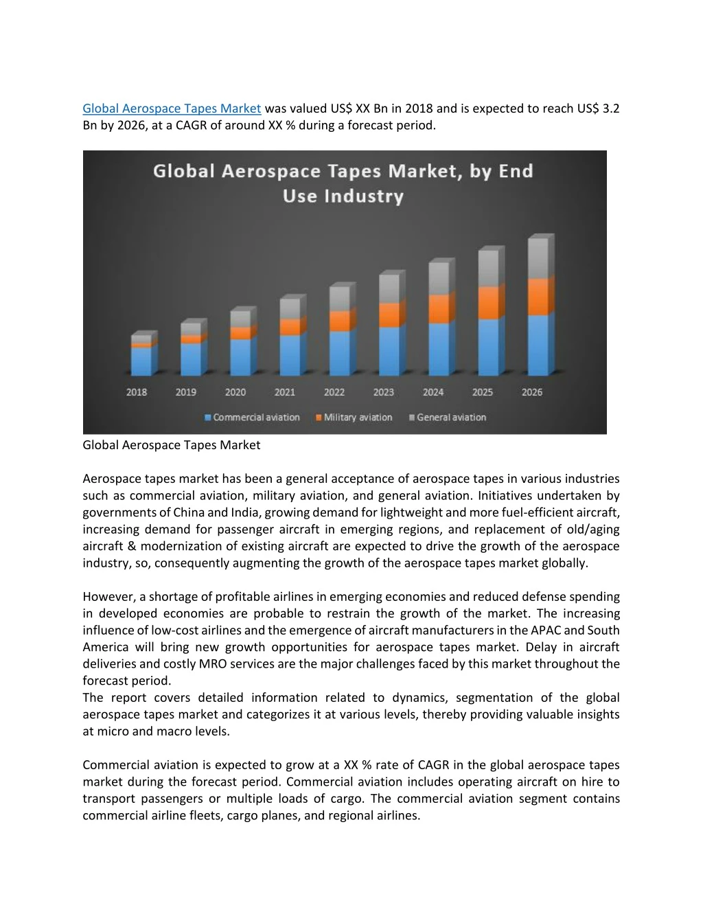 global aerospace tapes market was valued