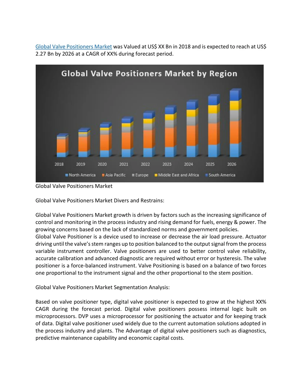 global valve positioners market was valued