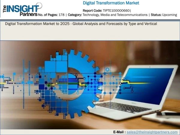 Digital Transformation Market 2025 Growth Analysis, Size, and Share