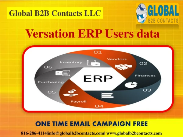 global b2b contacts llc
