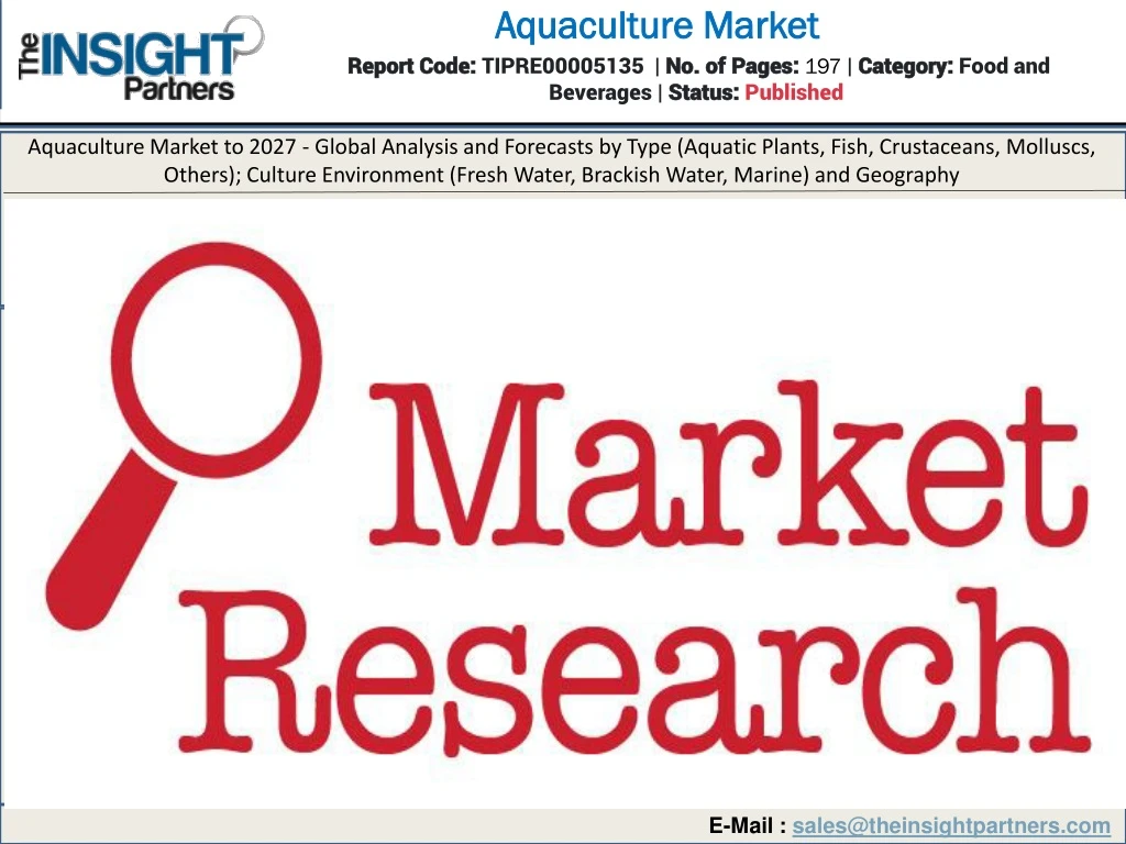 aquaculture market
