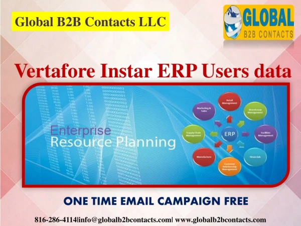 global b2b contacts llc
