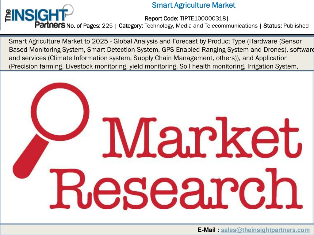smart agriculture market
