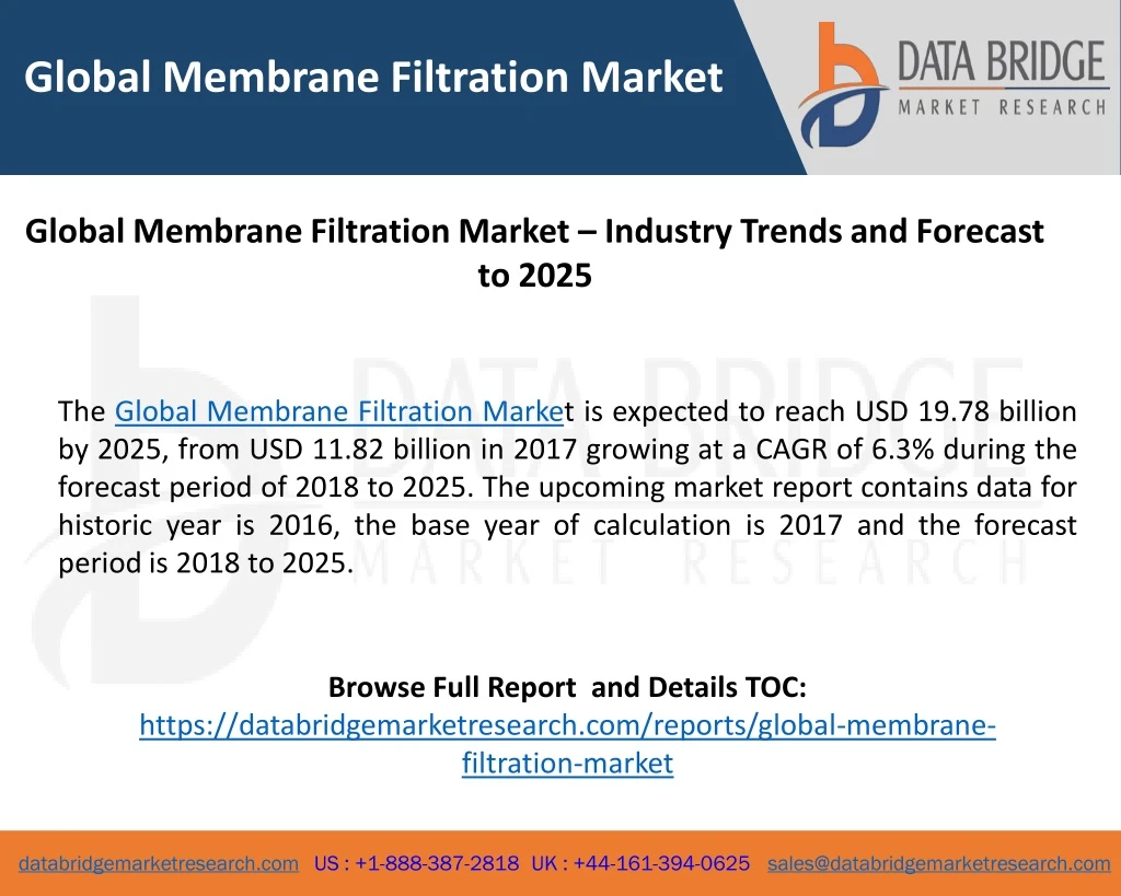 global membrane filtration market
