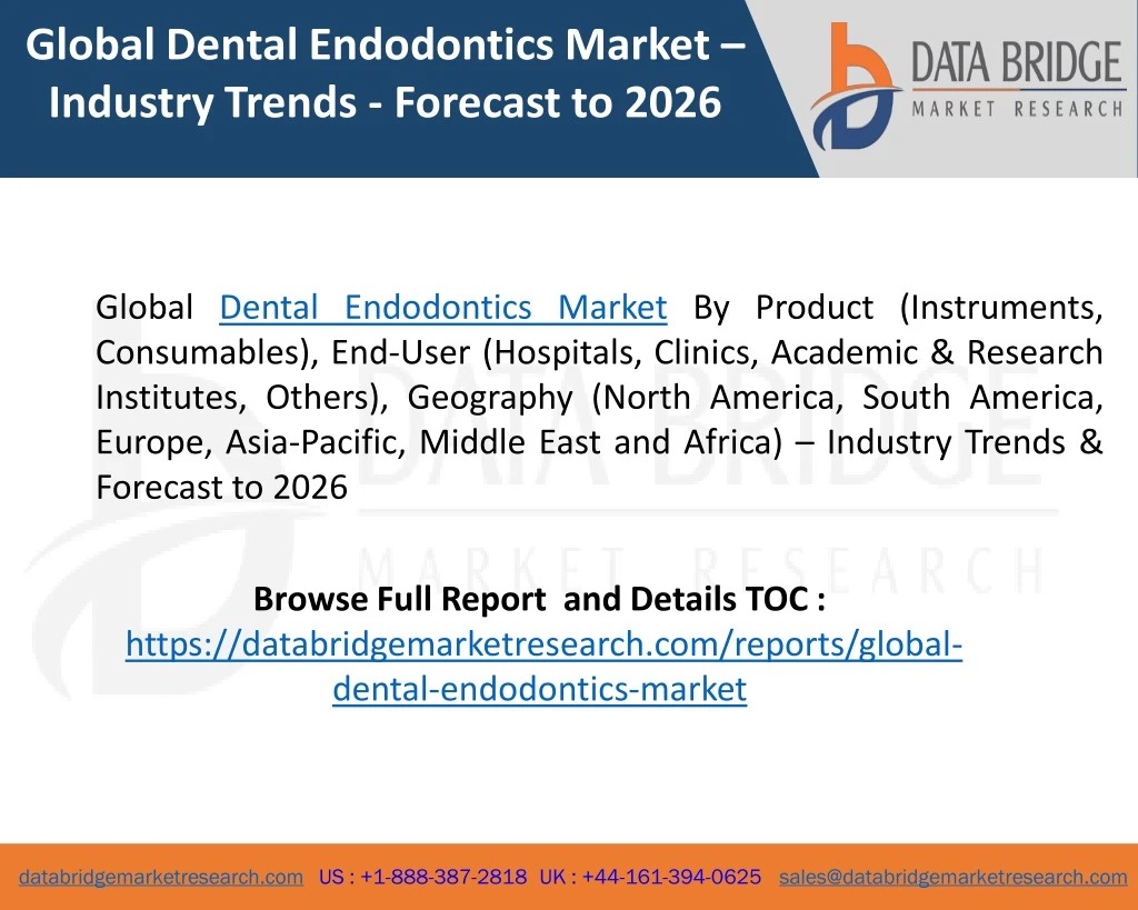 global dental endodontics market industry trends