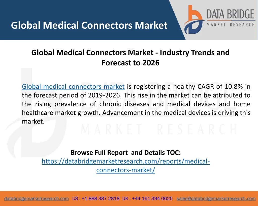 global medical connectors market