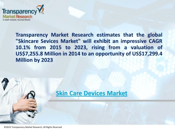 Skin Care Devices Market to Reach to an opportunity of US$ 17,299.4 Mn by 2023 - TMR