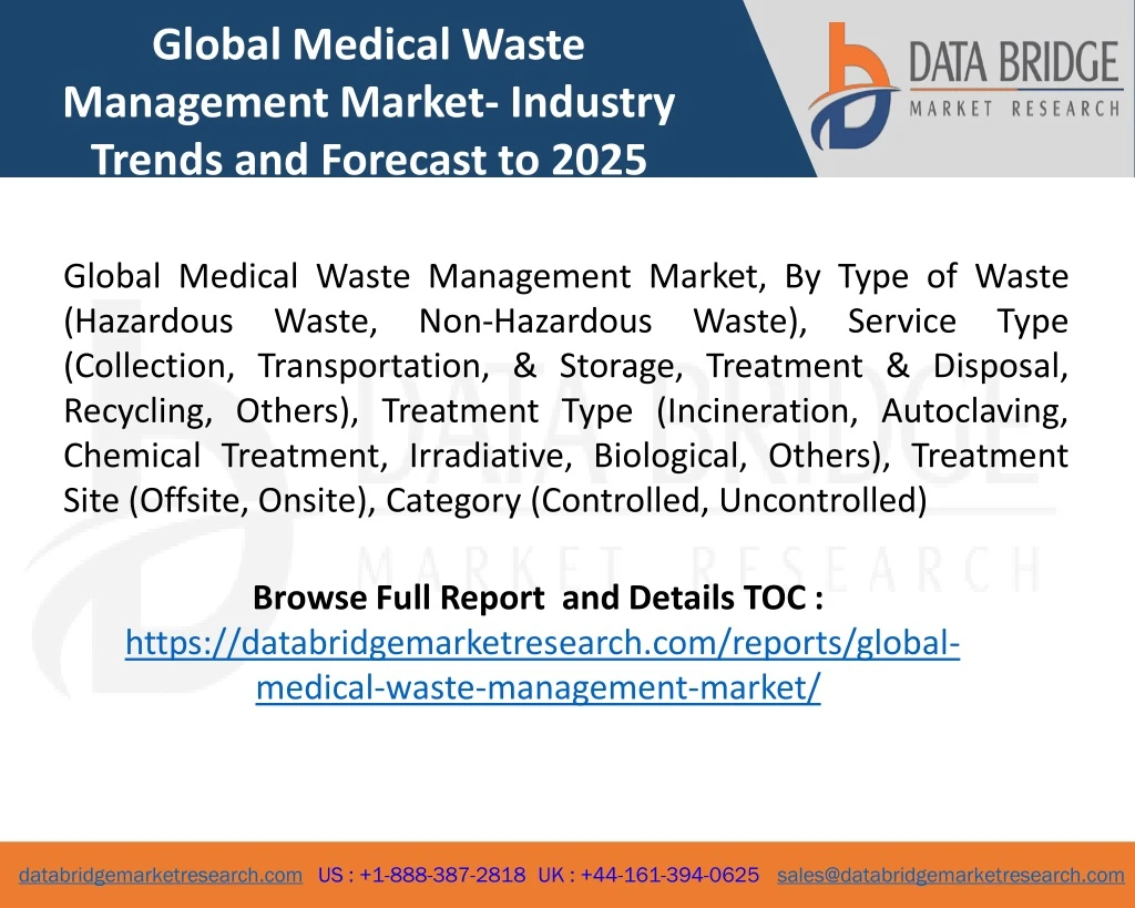 global medical waste management market industry