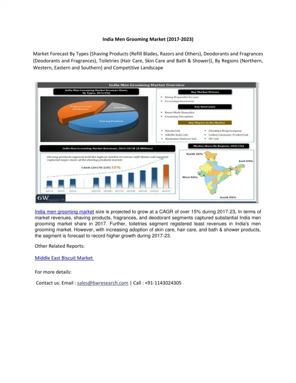 india men grooming market 2017 2023