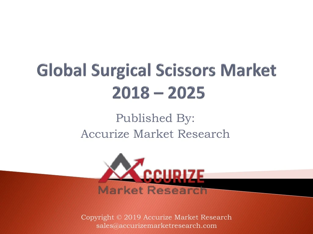 global surgical scissors market 2018 2025