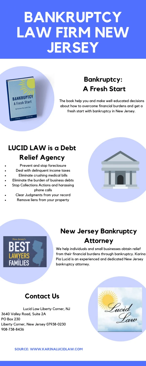 Bankruptcy Law Firm New Jersey - Karina Lucid Law