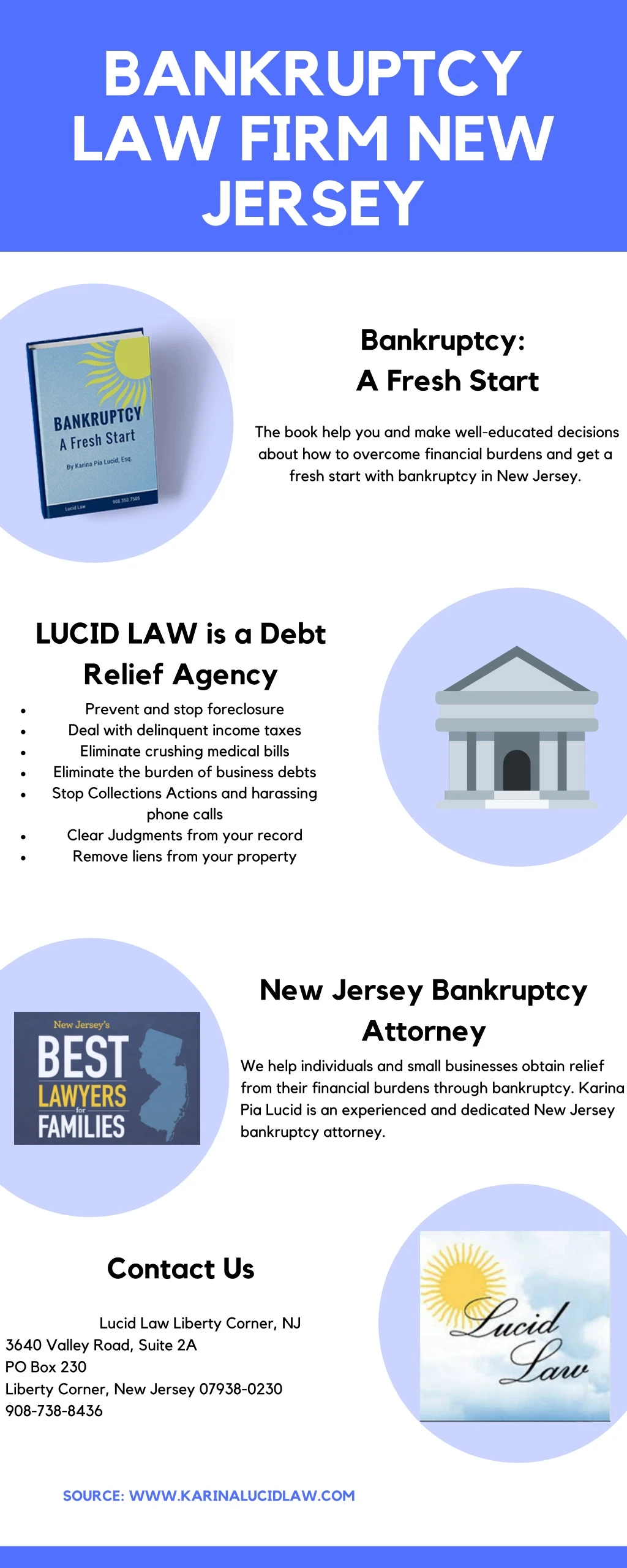 bankruptcy law firm new jersey