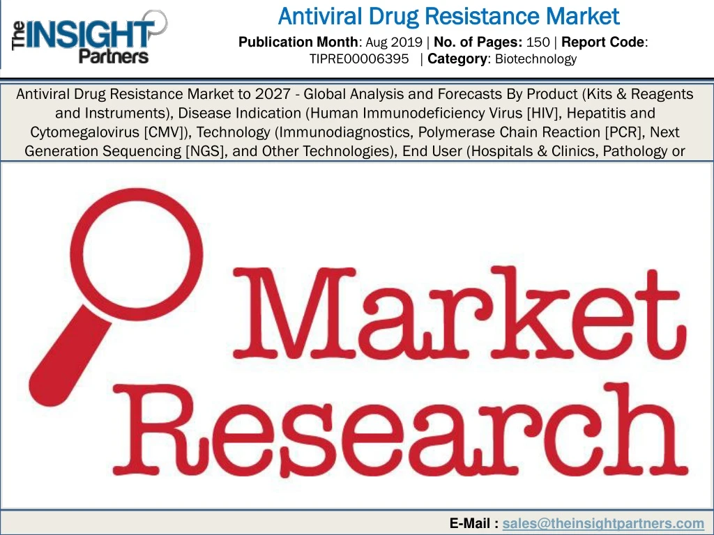 antiviral drug resistance market