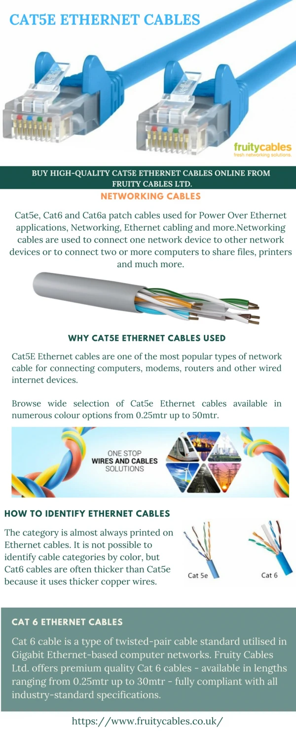 Cat5e Ethernet Cables