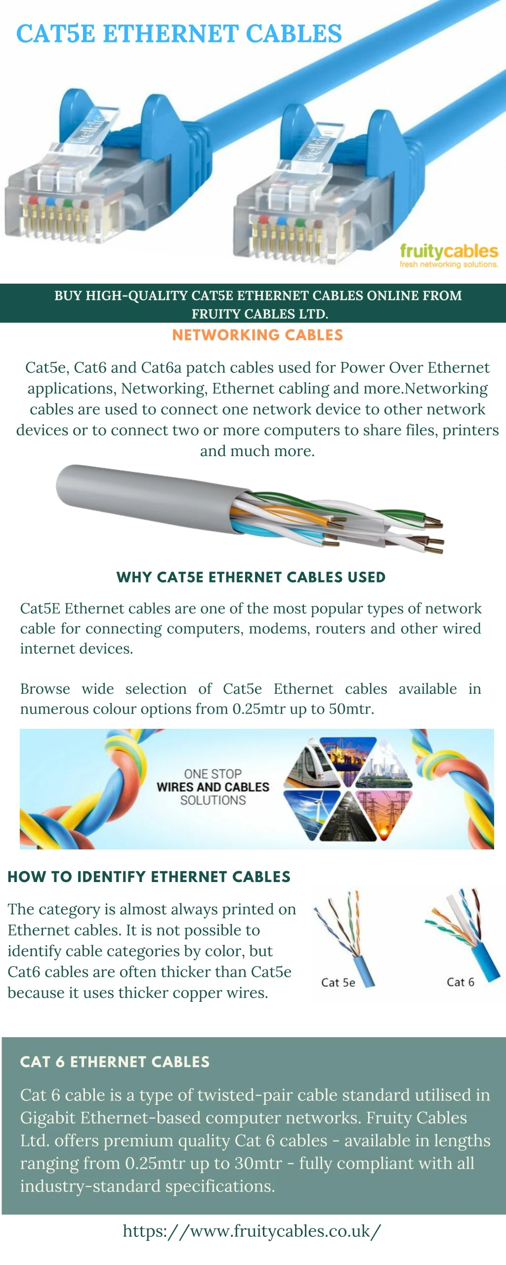 cat5e ethernet cables