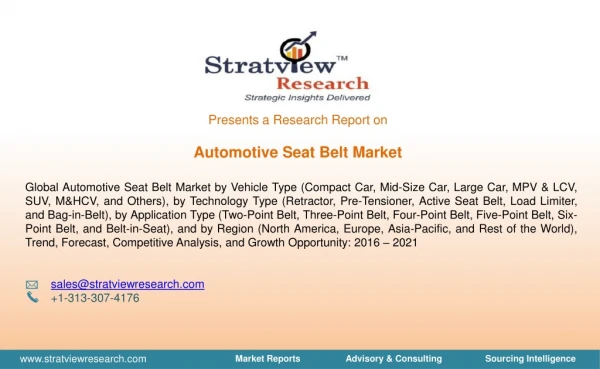 Automotive Seatbelt Market