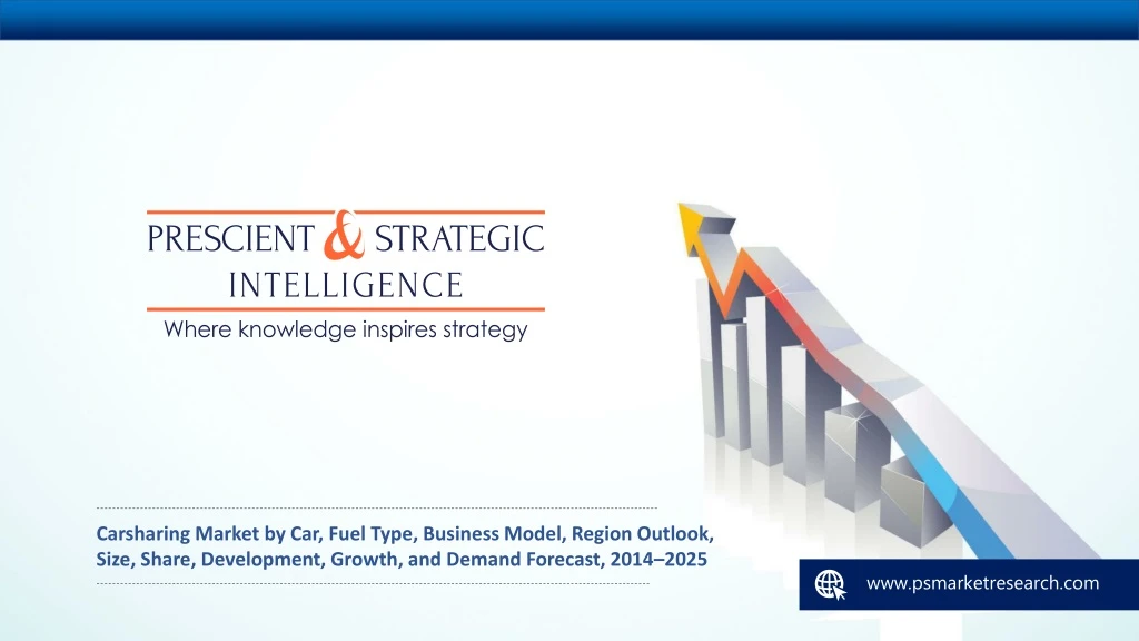 carsharing market by car fuel type business model