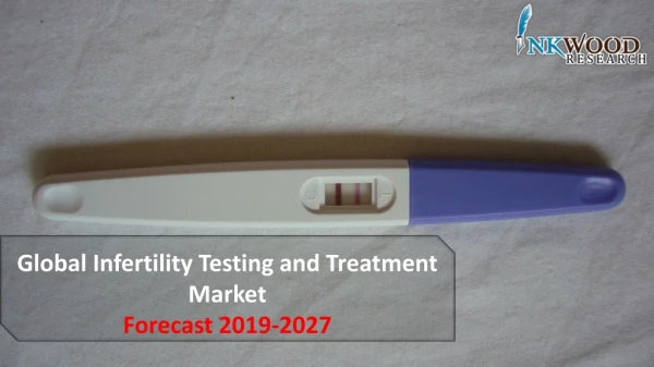 Global Infertility Testing and Treatment Market Analysis & Size 2019-2027