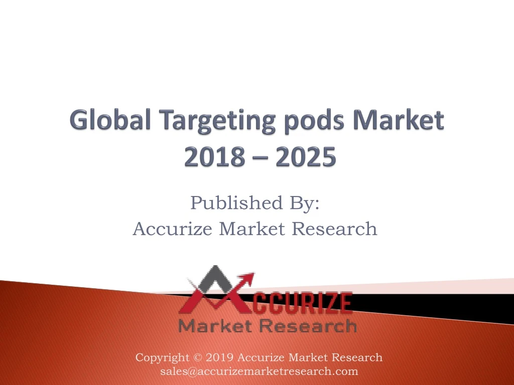 global targeting pods market 2018 2025
