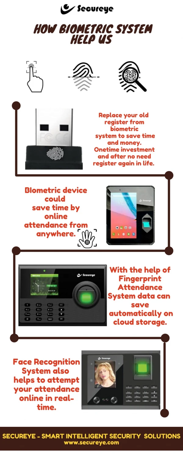 How Biometric System help us?