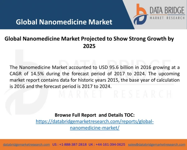 Global Nanomedicine Market - Industry Trends and Forecast to 2024