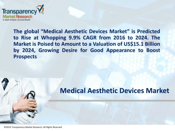 The Medical Aesthetic Devices Market is Poised to Amount to a Value of US$15.1 Bn by 2024