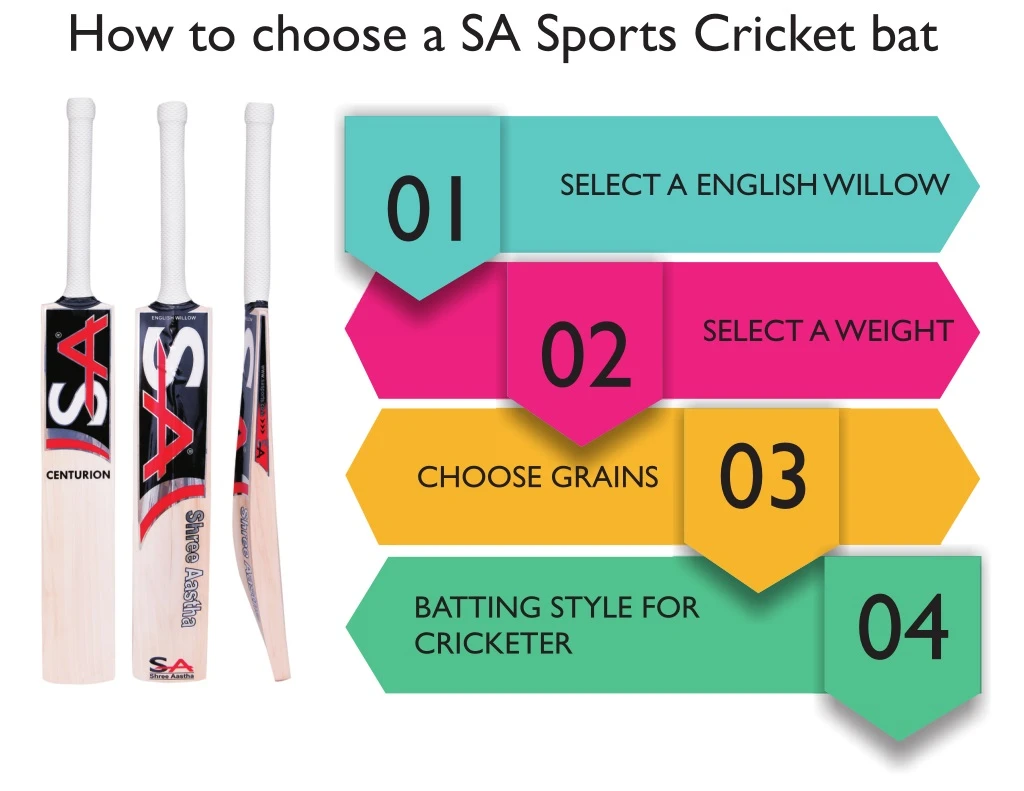 how to choose a sa sports cricket bat