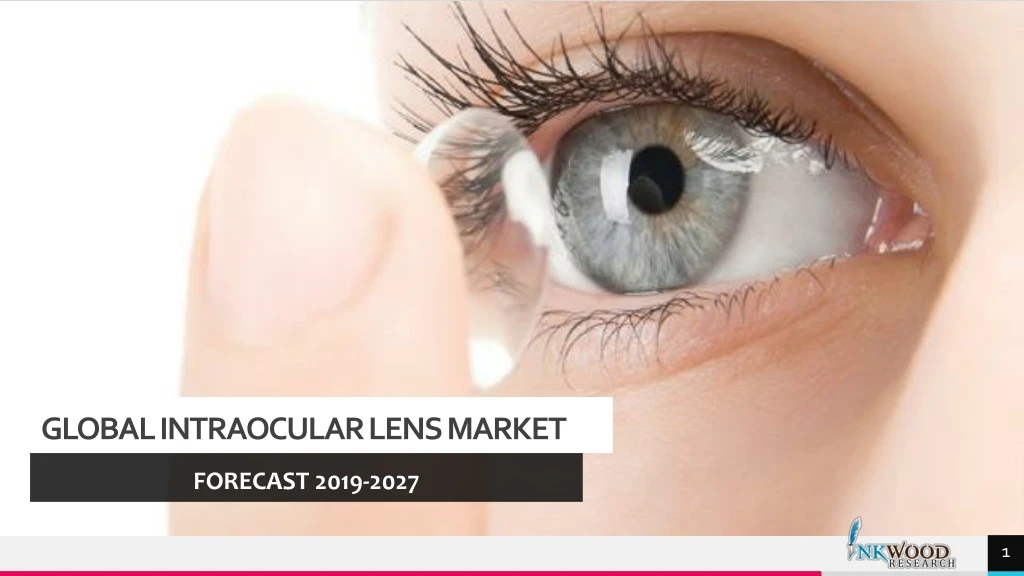 global intraocular lens market