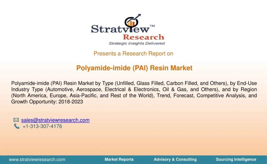 presents a research report on polyamide imide