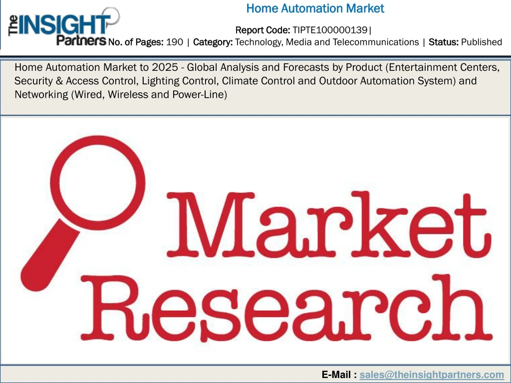 home automation market home automation market
