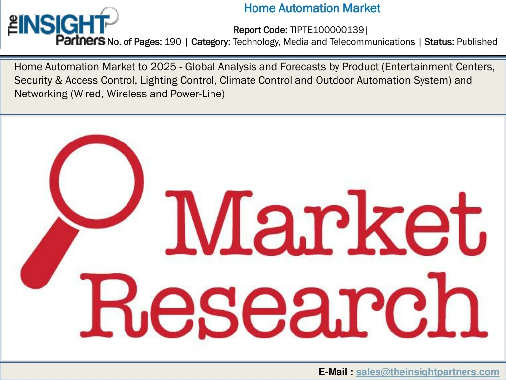 home automation market