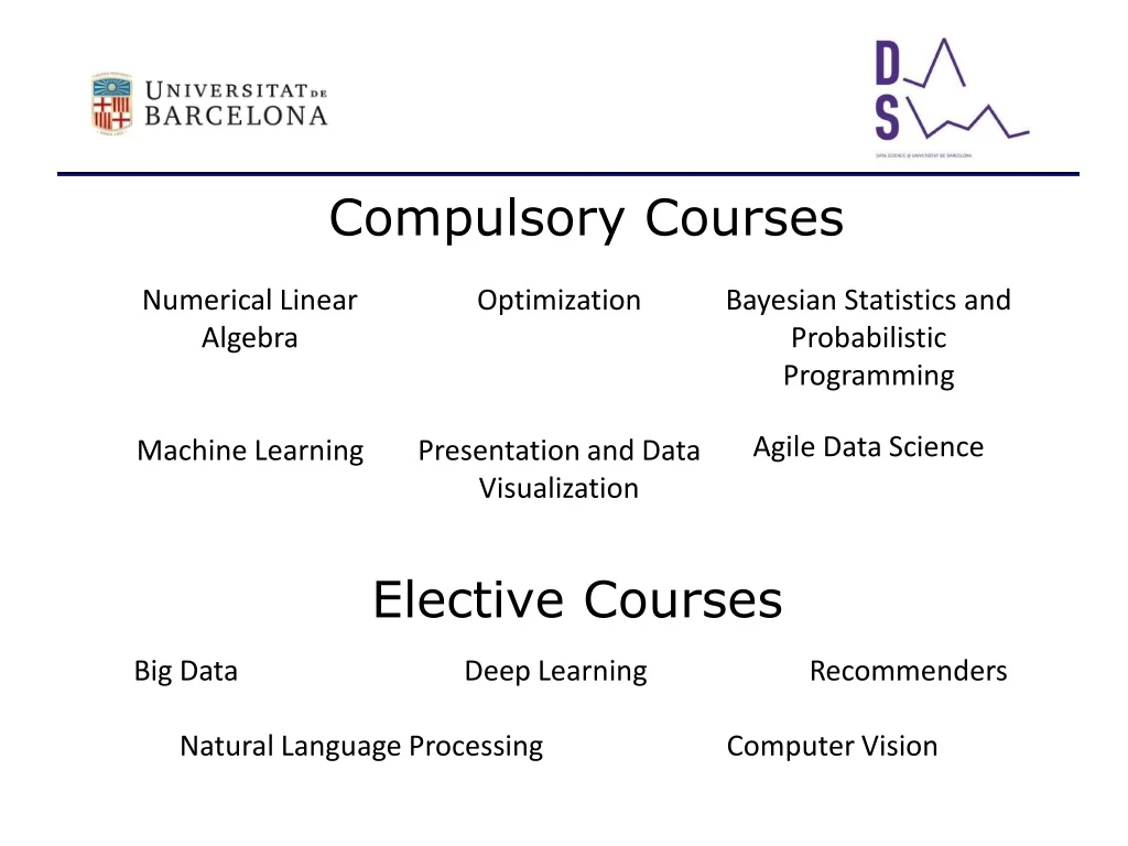 compulsory courses numerical linear algebra