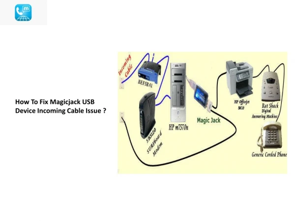 magicjack customer service 1855 892-0514 magicjack technical number