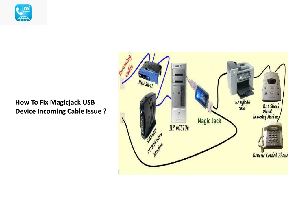 how to fix magicjack usb device incoming cable