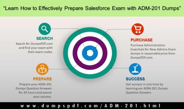 ADM-201 Exam Questions Answers; a Complete Guide to Nail Success