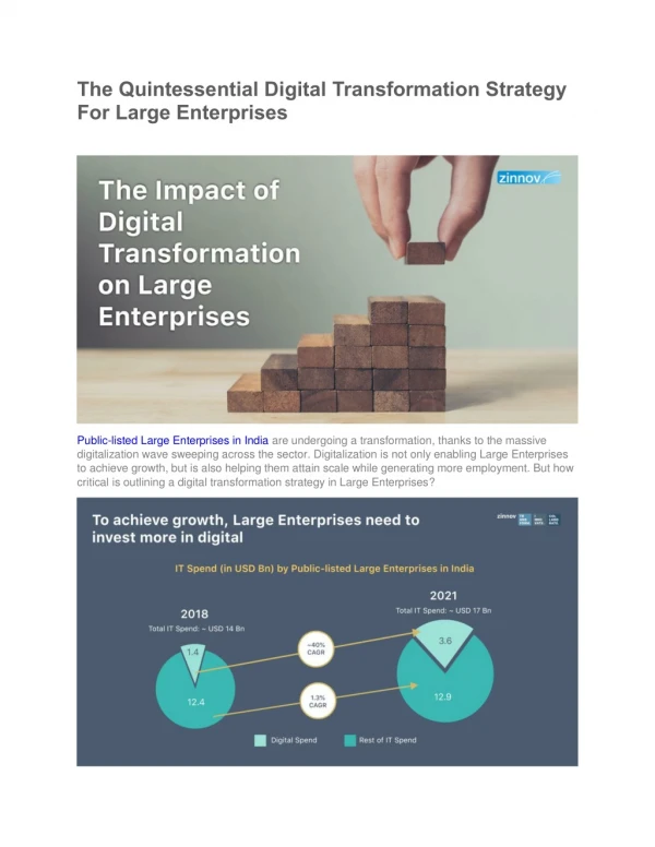 The Quintessential Digital Transformation Strategy For Large Enterprises