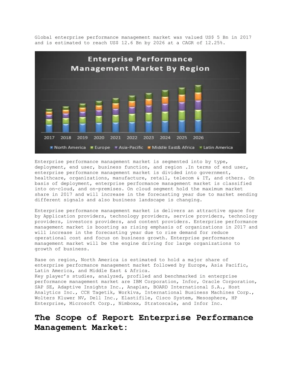 global enterprise performance management market