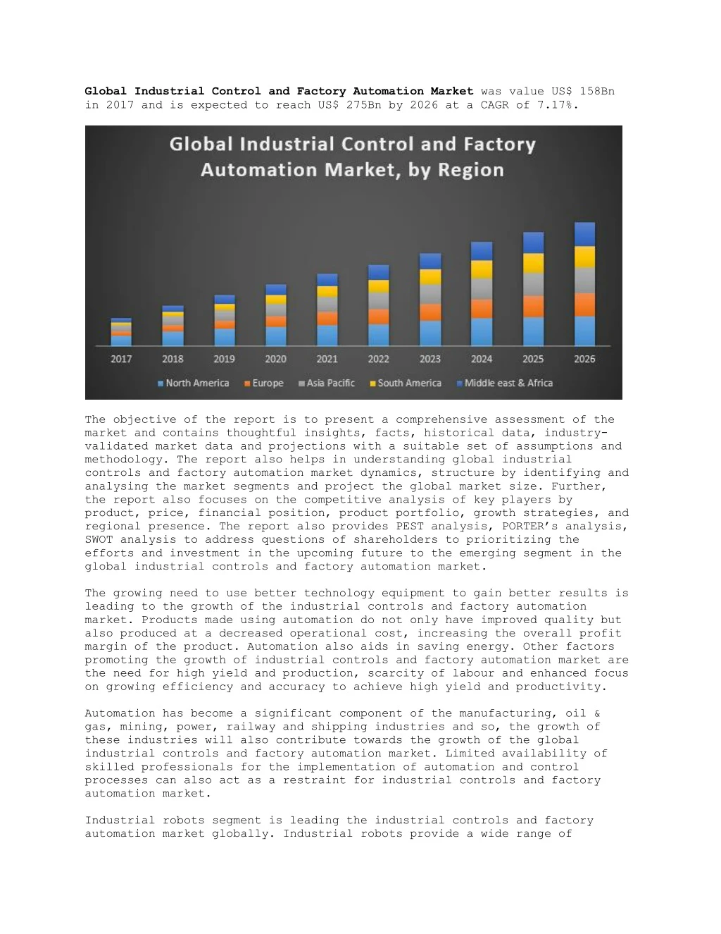 global industrial control and factory automation