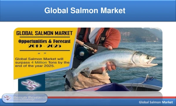 Global Salmon Market Growth