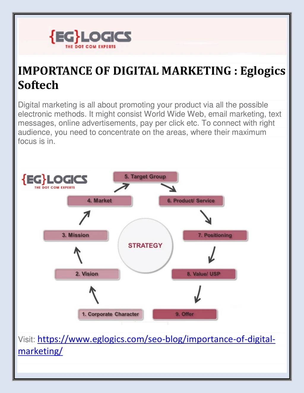 importance of digital marketing eglogics softech