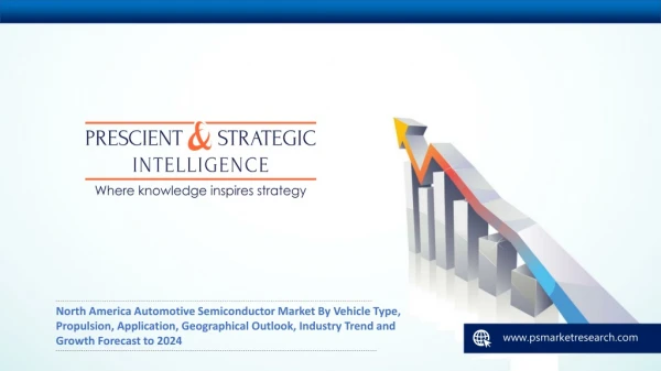 North America Automotive Semiconductor Market Trend and Growth Forecast to 2024