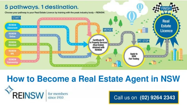 How to Become a Real Estate Agent in NSW