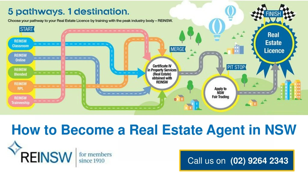 how to become a real estate agent in nsw