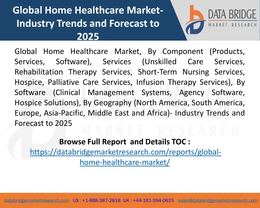global home healthcare market industry trends