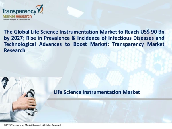 Life Science Instrumentation Market by Technique, Application & Forecast to 2027