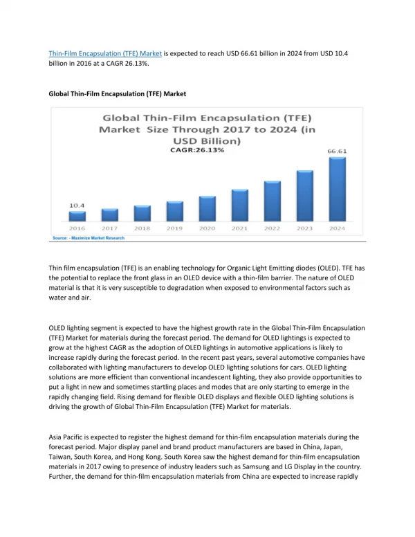 Thin-Film Encapsulation (TFE) Market