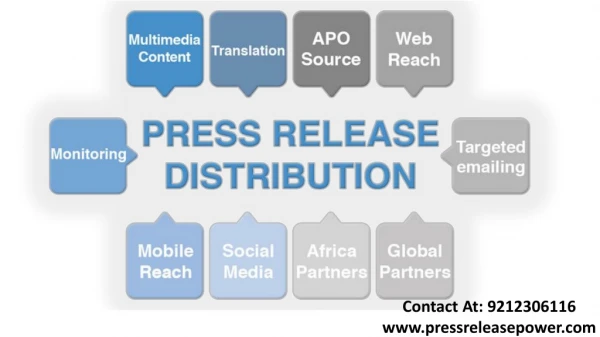 Press Release Distribution